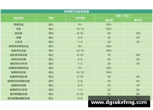 体育明星薪酬揭秘：薪资排名及收入来源全面分析