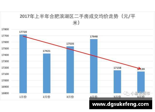 非洲体育明星代言费用分析：市场趋势与潜在影响