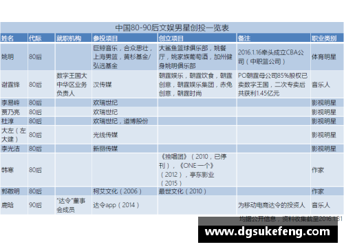 全球体育明星收入排行榜揭秘 打破记录的巨额财富和星光熠熠的运动传奇