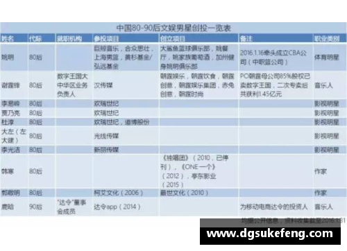 英国体育明星收入揭秘：财富榜单与背后的努力