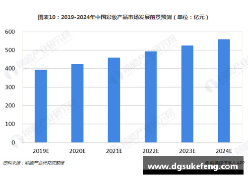 体育明星签名的市场价值和影响因素深度探讨