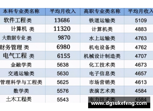 中国游泳明星收入排行揭秘：谁是当之无愧的收入之王